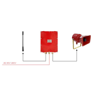Explosion Proof Megaphone